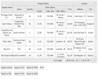 Advanced JQX Grid With All Functionality
