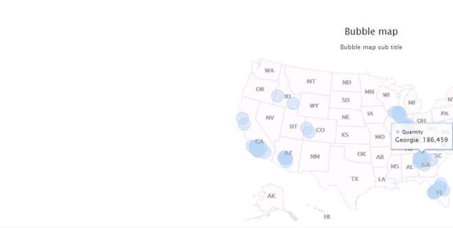 Create_Bubble_Map