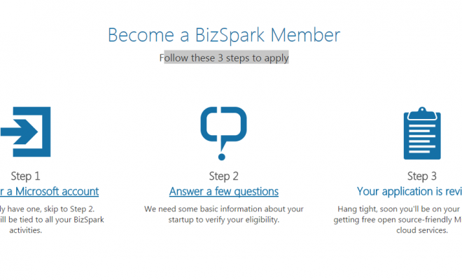 3 Steps to Join Bizspark