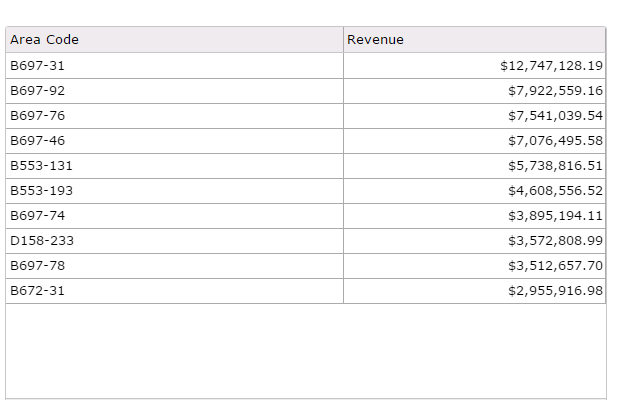 Change Header Names Dynamically In JQwidgets JQX grid