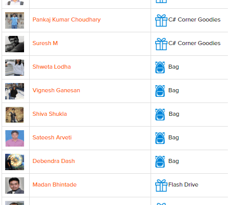 February 2016 Month Winners In C-Sharp Corner