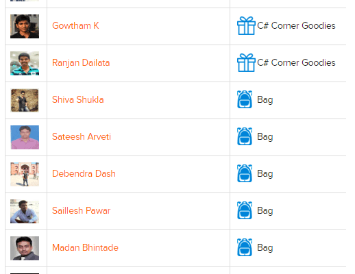 March 2016 Winners At CSharp Corner