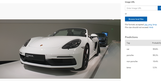 Porsche Car Result