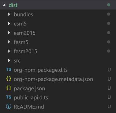 dist folder after packaging publically