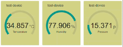 Serverless Realtime MXChip Data Angular